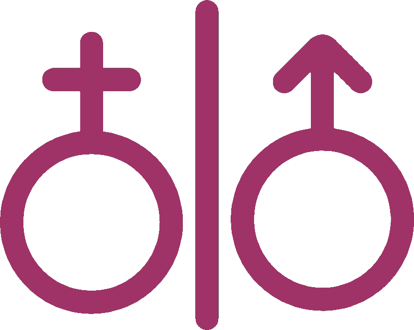 Symboles homme/femme